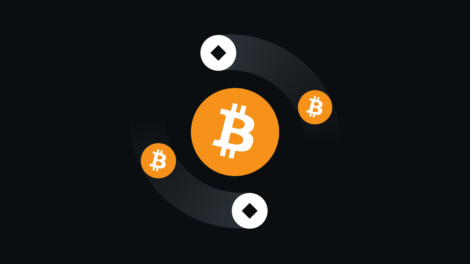 智能交易体验新高度